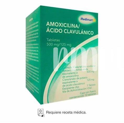 Impacto De Los Anticoagulantes En La Amoxicilina Clavulánico